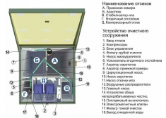 ТОПАС 6 Long